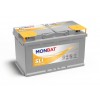 75 monbat SLI